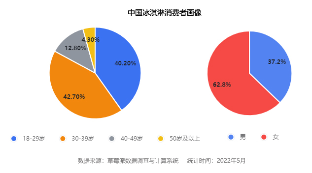 消费者画像.jpg