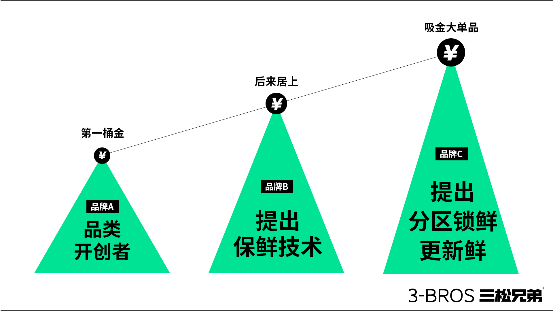 0702官网内容-文章配图-3.jpg