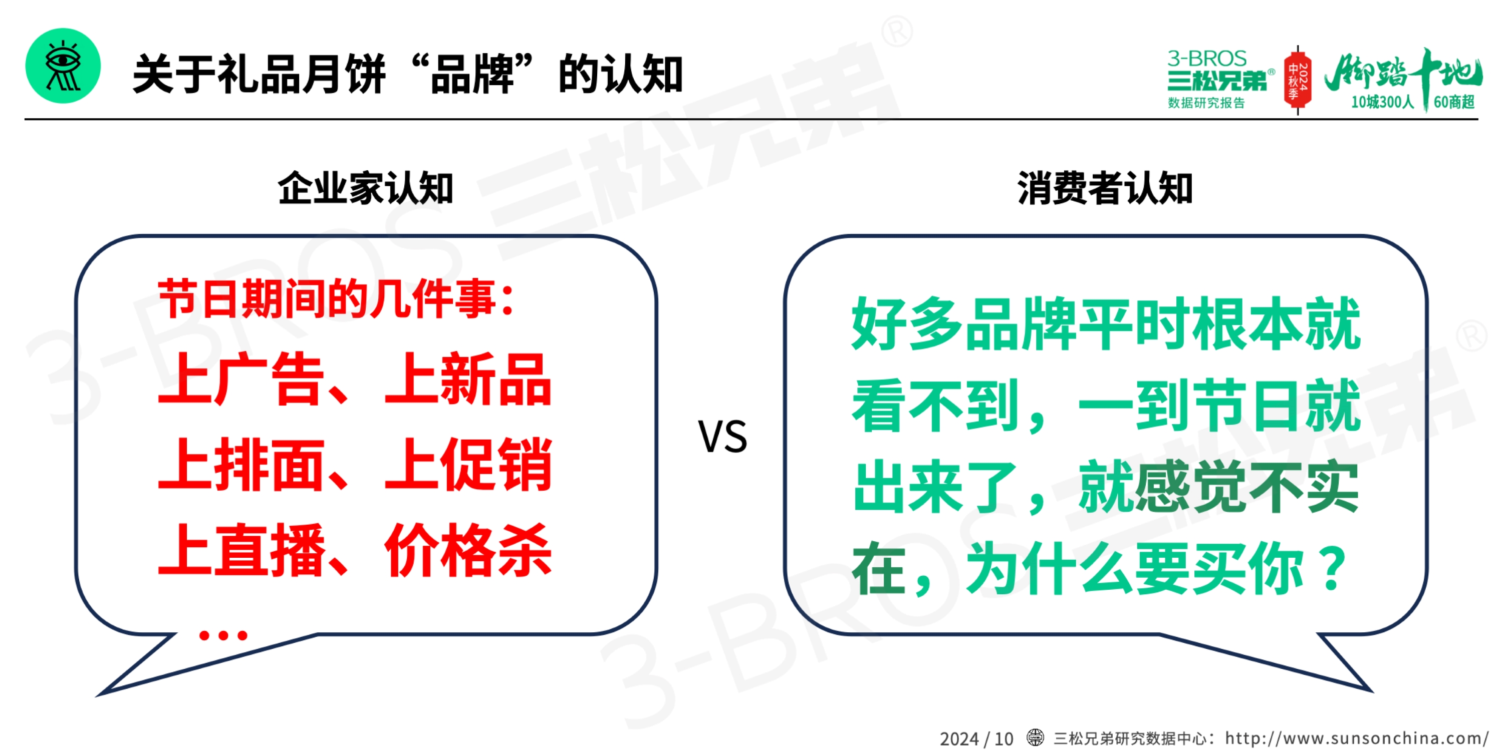 2024中国月饼市场调研报告(外发版)-5.jpg